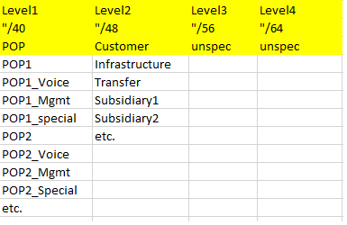 ipv6_add_plan_sample3