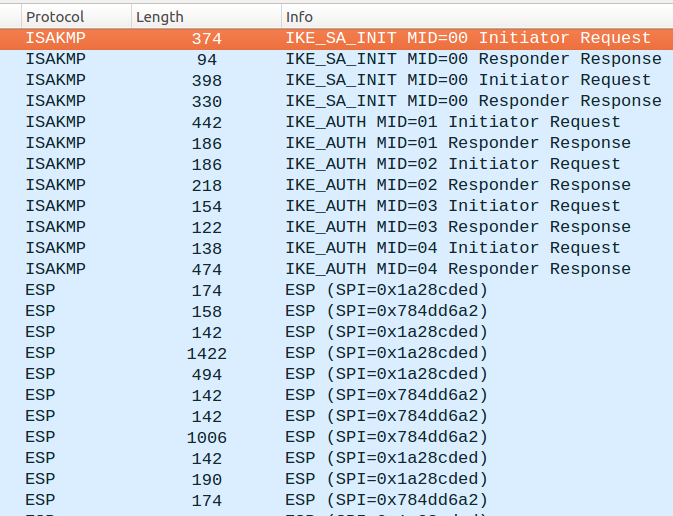 Sniffing wlan0 interface shows initial IKEv2 as ISAKMP followed by ESP packets. 
