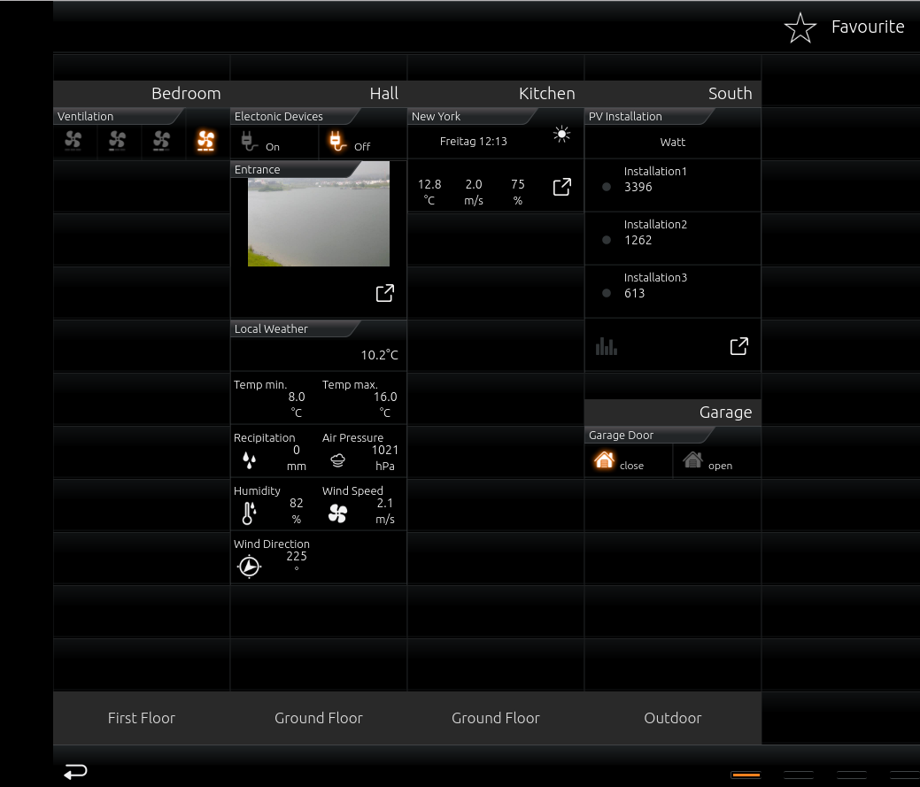 visu_example2