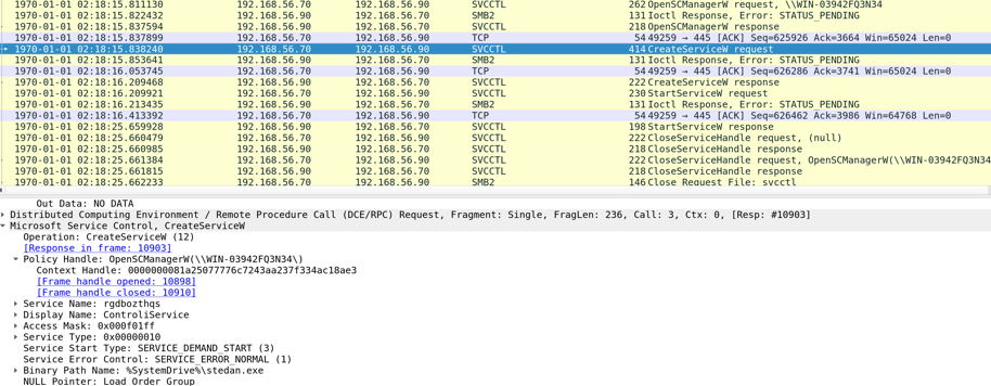 Emotet Lateral Movement observed in Wireshark
