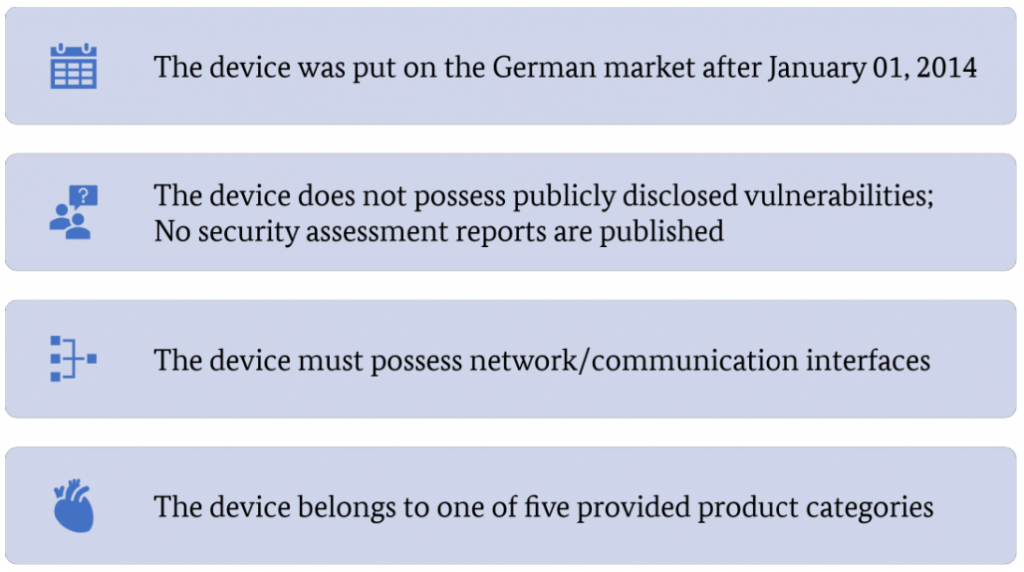 Requirements for medical devices within the market analysis.