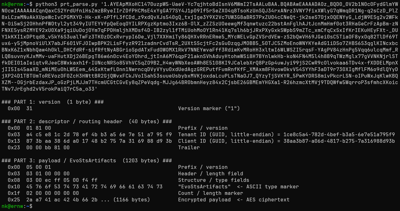 Figure 4: refresh_token claim decoded