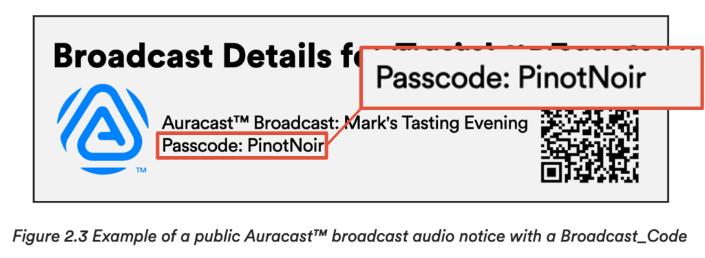 Passcode Example Tasting