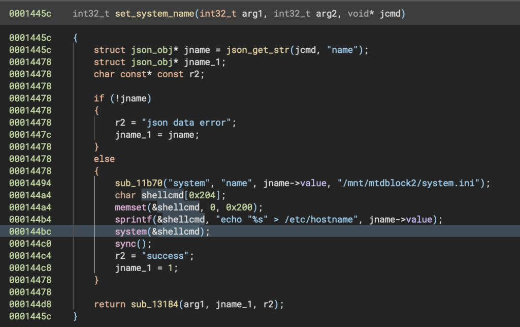A screenshot of the decompiled set_system_name function that contains a command injection vulnerability